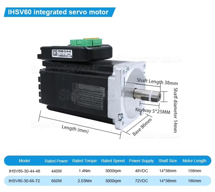 Nema 23 Integrated AC Servo Motor JMC iHSV57-30-18-36 180W 36V 0.6N.m 3 Phase 3000RPM